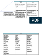 AprendizagensEssenciais-3ºC