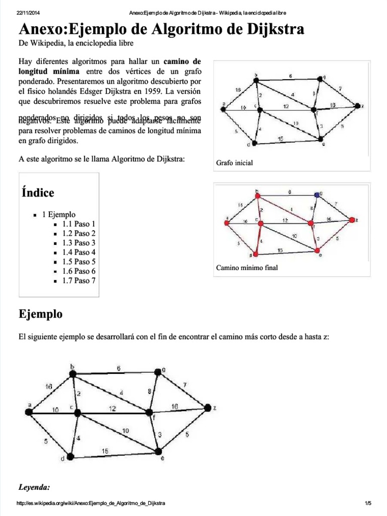 PDF Ejemplo de Algoritmo de Dijkstra Compress | PDF | Matemáticas ...
