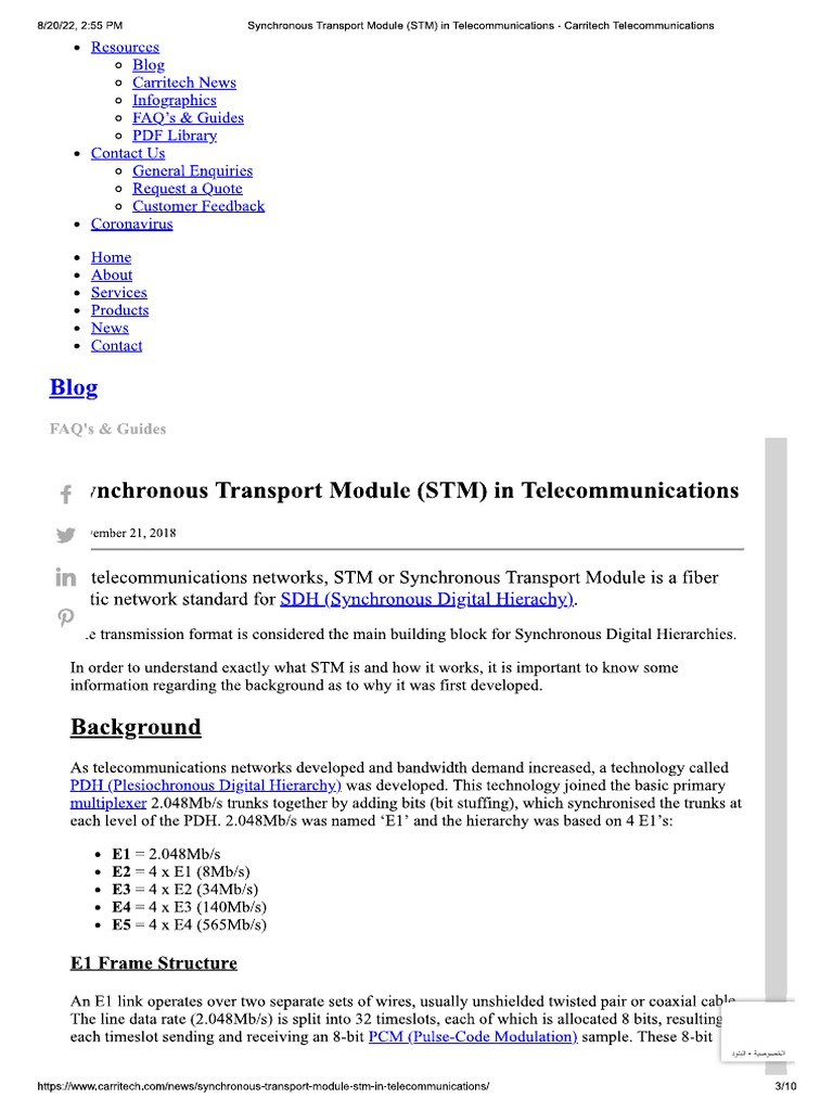 What Is The Stm Capacity? , Capacity of Short-term Memory – KSVP
