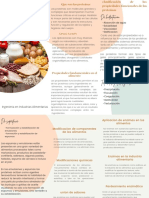 Propiedades y aplicaciones de las proteínas en la industria alimentaria