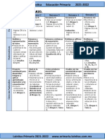 Marzo - 4to Grado Dosificación (2021-2022)