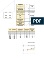 Estrategias de Planificacion