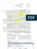 Programación Lineal - Método Simplex