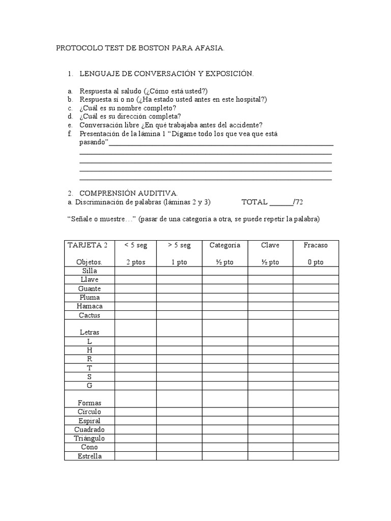 Protocolo Test de Boston para Afasia PDF