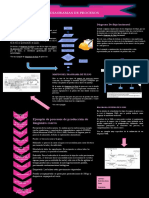 INFOGRAFIA BSC