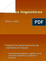 Niveles Lingüísticos Bloom y Lahey