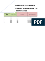 03 A Formulario Hechos de Transito Abril 2022