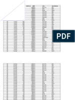 Registros diários de frotas