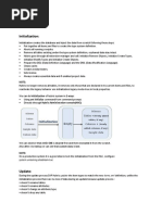 Platform Basics