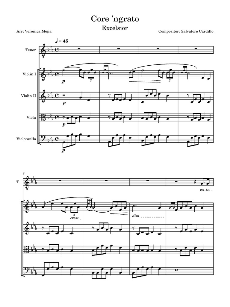 Core 'NgratoPartitura y Partes PDF String Instruments Bowed