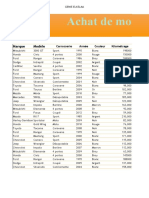 Excel Projet4