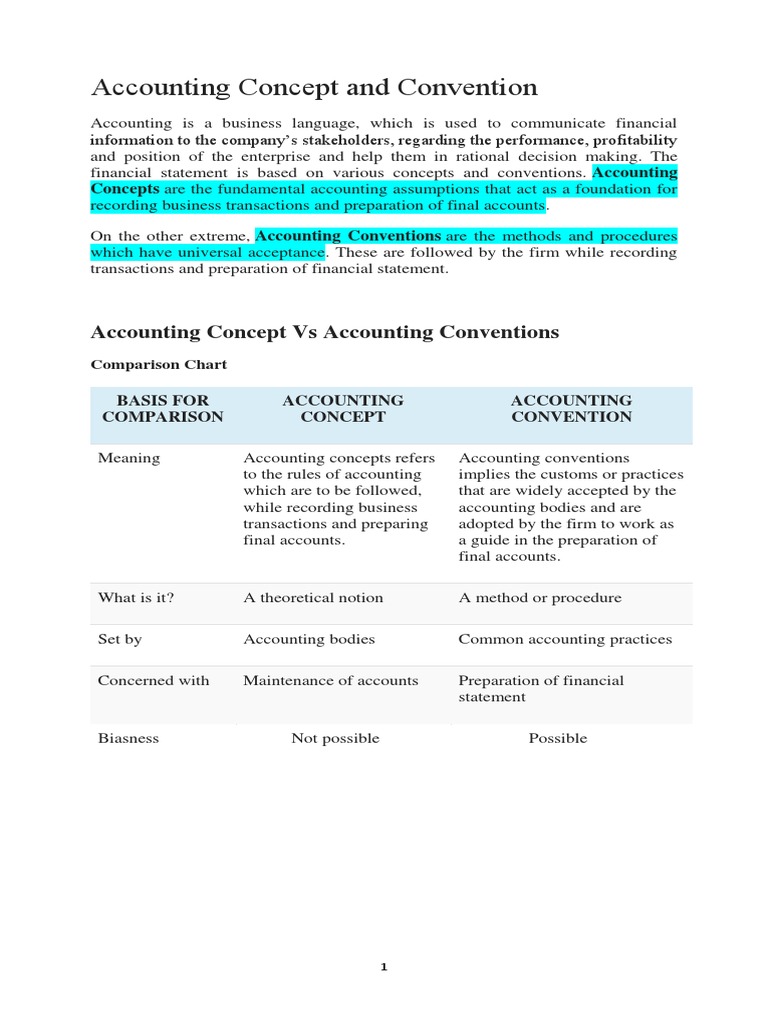 Accounting Concepts and Conventions Foundational Principles for