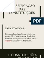Classificação Das Constituições 2021