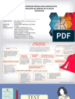 MAPA CONCEPTUAL DE TEORIAS DE LA PERSONALIDAD Y TESTS G (3) Semana 2