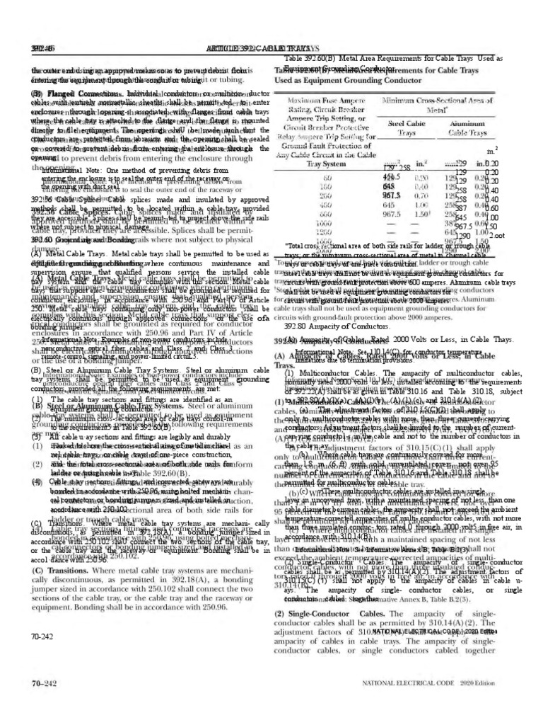 Start a Reservation intelligence overview