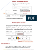 Infrared Spectros