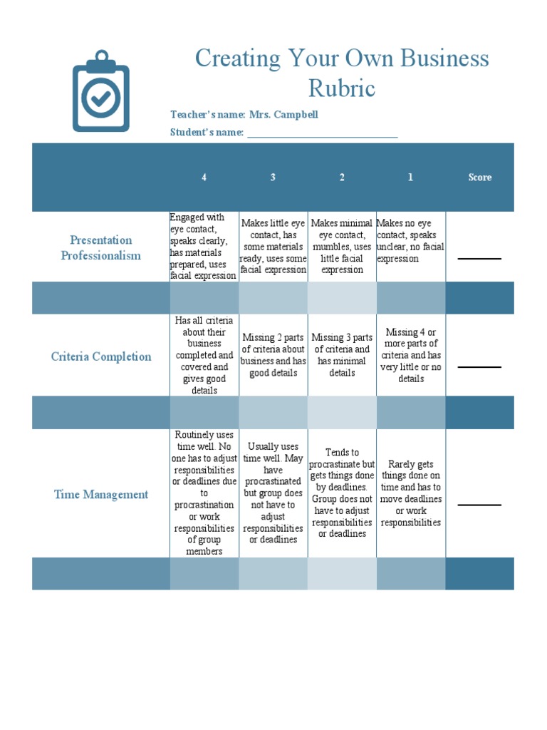 Business Presentation Grading Rubric | PDF | Evaluation | Cognition