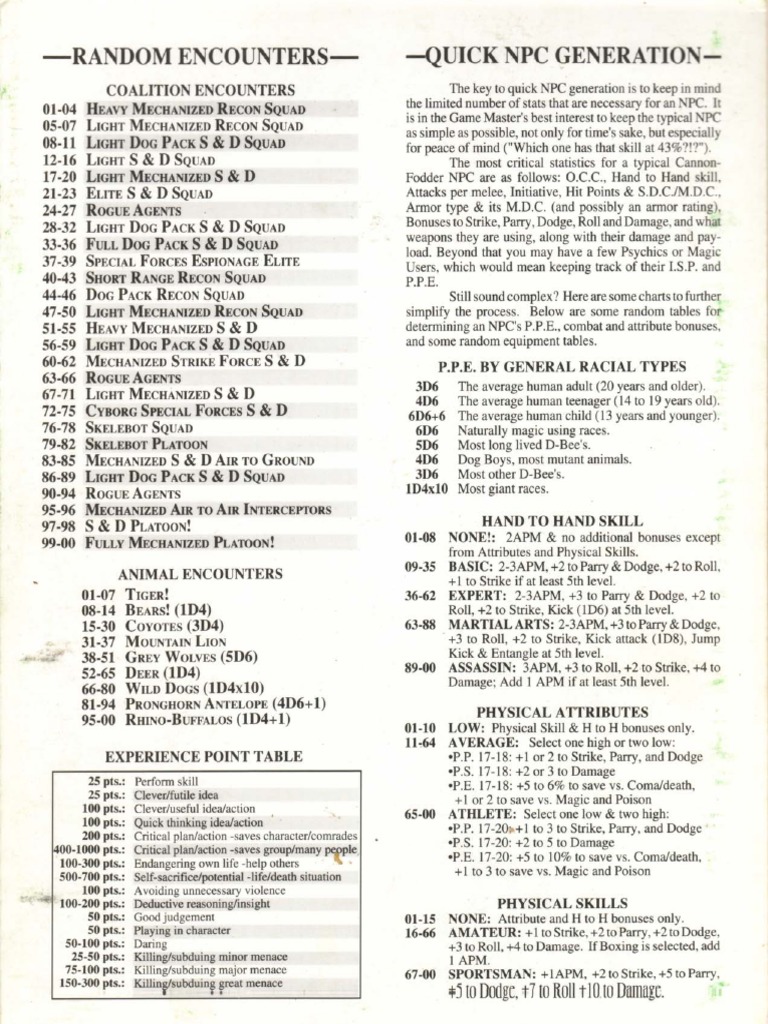 Rifts - GM Screen - Technology - PAL0000 | PDF