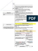 Aula 07, 08, 09, 10, 11,12 (Análise Por Quocientes - Índices de Liquidez)