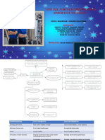 Sesion #8 - Resumen - Uso de Herramientas