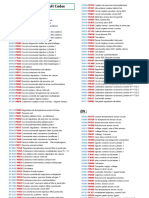 Renault DF To P Fault Codes