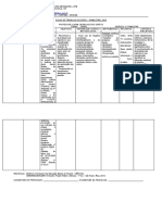 Plano de trabalho docente biodiversidade