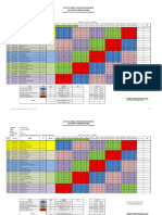 Praktek Lab Maintenace Tk3 (3a 3b 3c 3d 3e) Sem Ganjil 2020 2021 Edit