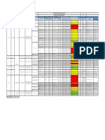 ASFT17. Matriz de Aspectos e Impactos Ambientales - R 2