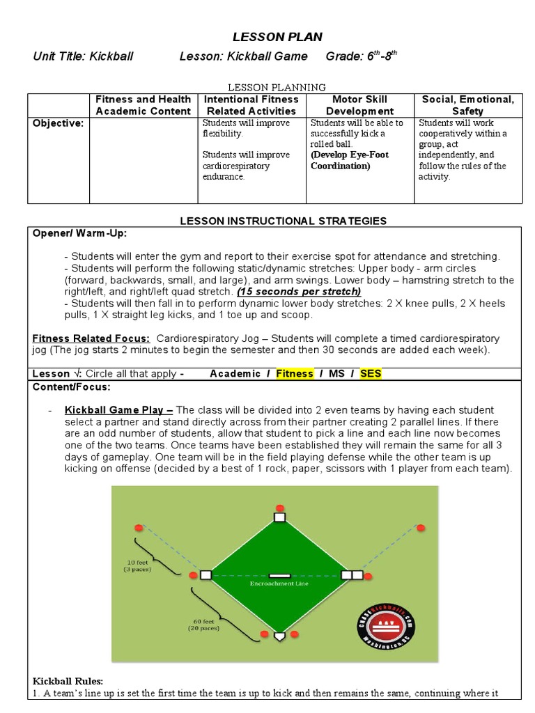Unit Title Kickball Lesson Kickball Game Grade 6 8 PDF
