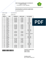 Daftar Kehadiran Agustus Tahun 2022