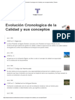 Evolución Cronologica de La Calidad y Sus Conceptos Timeline - Timetoa
