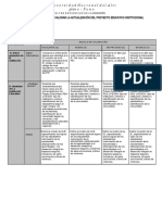 Rúbrica para Evaluar El Pei