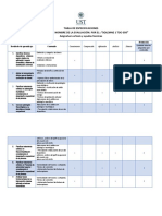 Tabla de especificaciones - formato