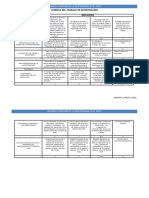 Rubrica Del Trabajo Investigacion Ihg