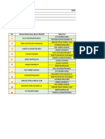 Daftar Mahasiswa Peerteaching PPGSD