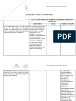 4.3.2.2.tabla de Analisis de Casos de Tutoria Grupal