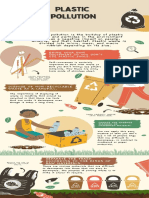 Creative Waste Properly and Correctly Colorful Infographic