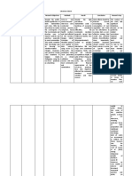 Literature Matrix