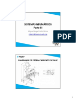 Sistemas neumáticos: diagrama de desplazamiento de fase y cálculos de cilindros