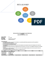 RPPM KURMER TK Binatang Darat Semester 1 Minggu 9