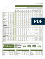 Banco de Datos 07-10-2022