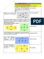 Evaluaciones bimestrales-III-: Cuarto Año "A" Fecha Limite: 7 de Octubre en Horario de Clases