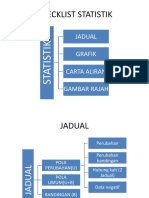 Checklist BHGN B 18-Ok