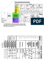 Tabla de Conceptualizacion de La Lenguaescrita