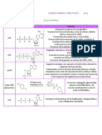 3CM3, AGWP, Nucleotidos