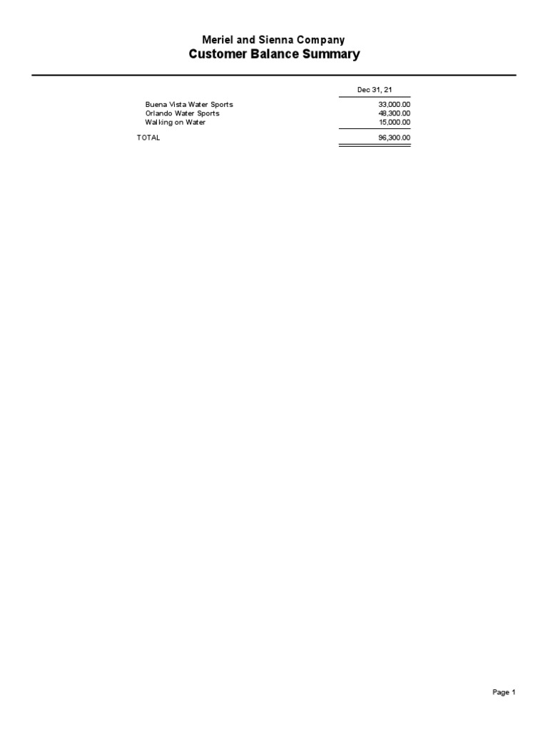 Cbs 1 | PDF