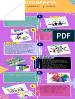 Infografía de Proceso Ilustrada Llamativa Retro Azul Rosa