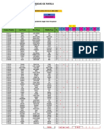 Scm21 Attendance. Business Analytics