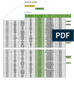 Scm21. Master List. Final