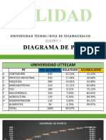 Calidad Diagrama de Pareto